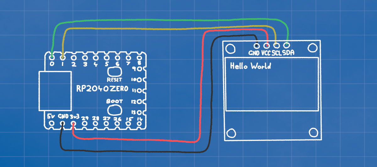 Robot turning right